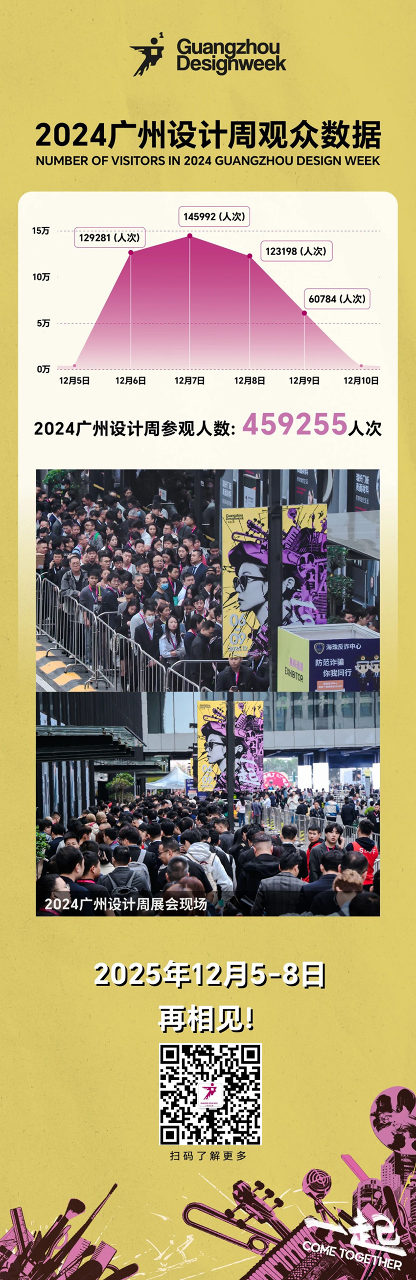 官宣！​2025广州设计周|中国（广州）国际疗愈办公空间定制展览会时间：2025年12月5-8日举办