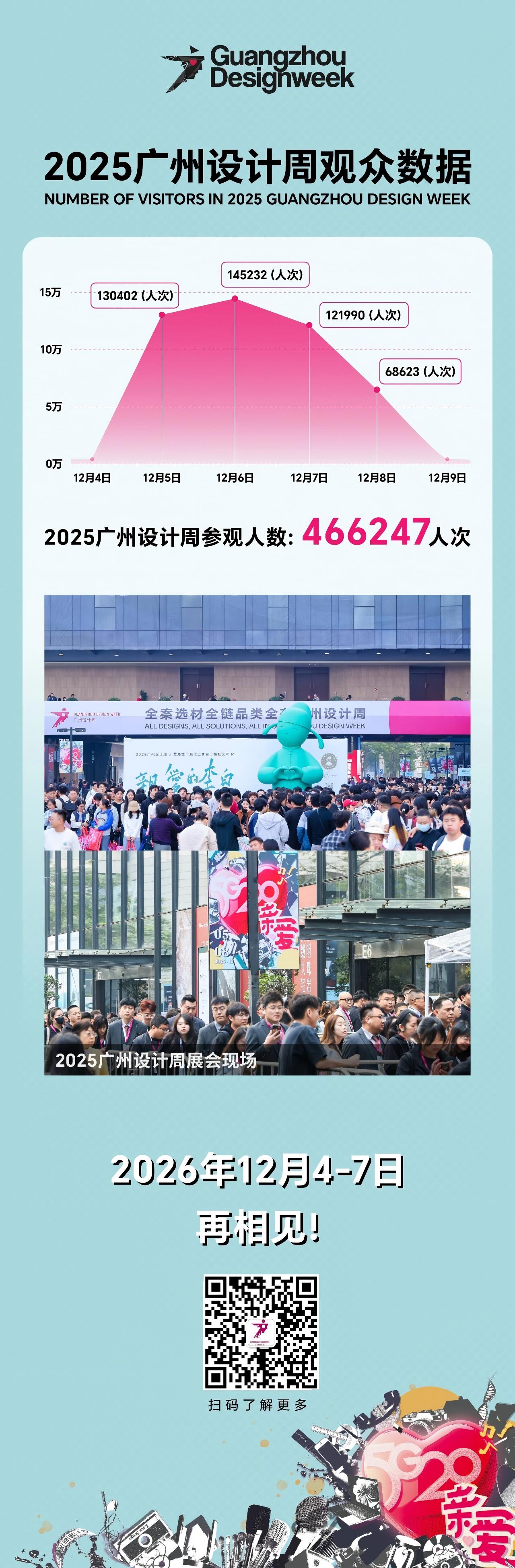 2026参展申请预登记表 2026广州设计周展会招展书 2026广州设计周展会负责人